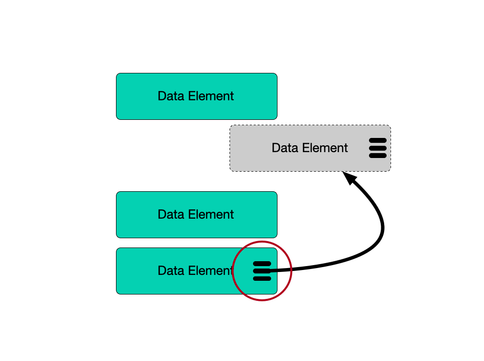 Drag and drop elements of AAMVA PDF417 barcode