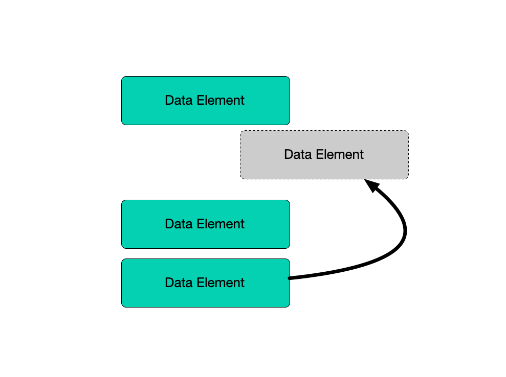 IDataCode AAMVA PDF417 barcode generator.